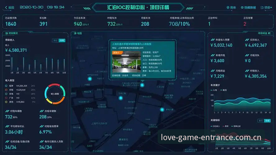 爱游戏平台本地坐标核心盘数据中心操作教程——从缓存误区到实时数据的正确通路